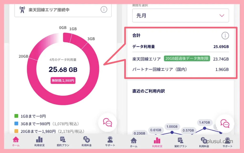 楽天モバイルの電波状況って悪いの 地方と田舎で2年以上使ってみた感想 楽天モバイルiphone体験記